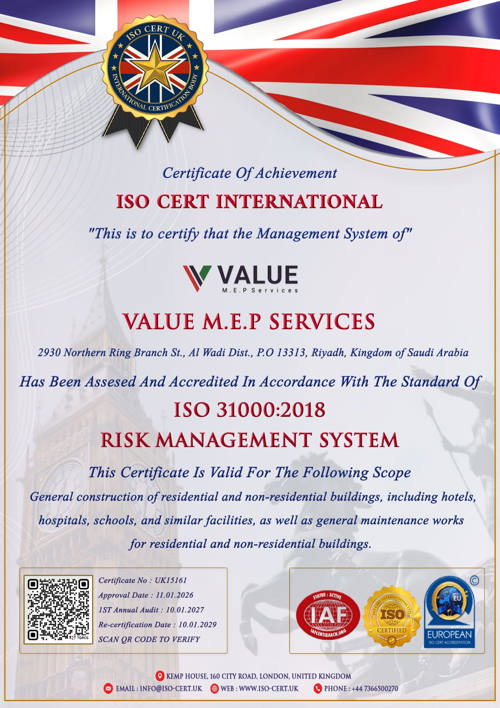 ISO 31000:2018